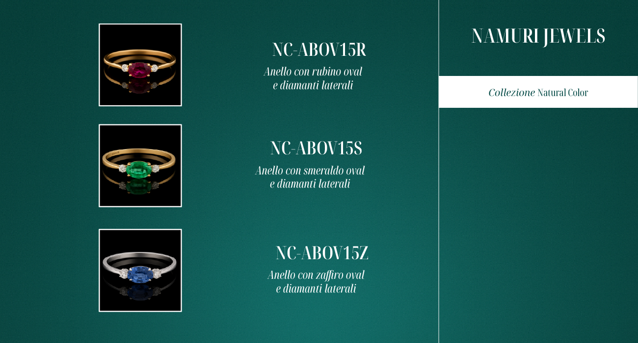 NC-ABOV15R, NC-ABOV15S, NC-ABOV15Z