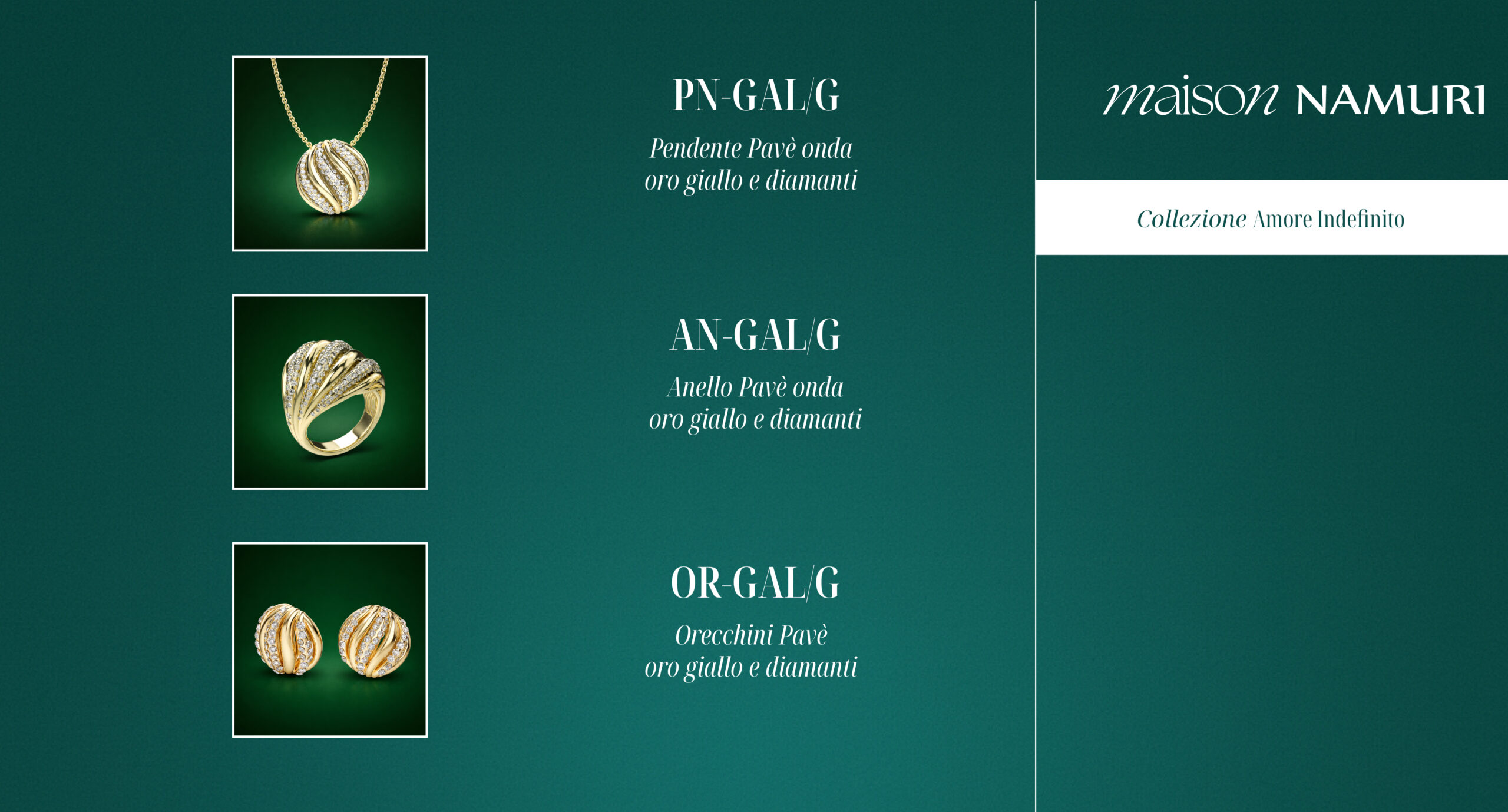 PN-GAL/G, AN-GAL/G, OR-GAL/G