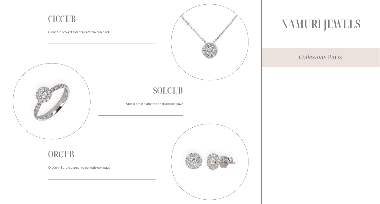 CICCT/B, SOLCT/B, ORCT/B