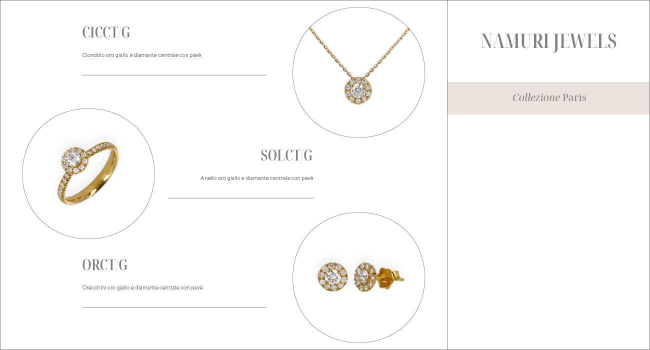 CICCT/G, SOLCT/G, ORCT/G