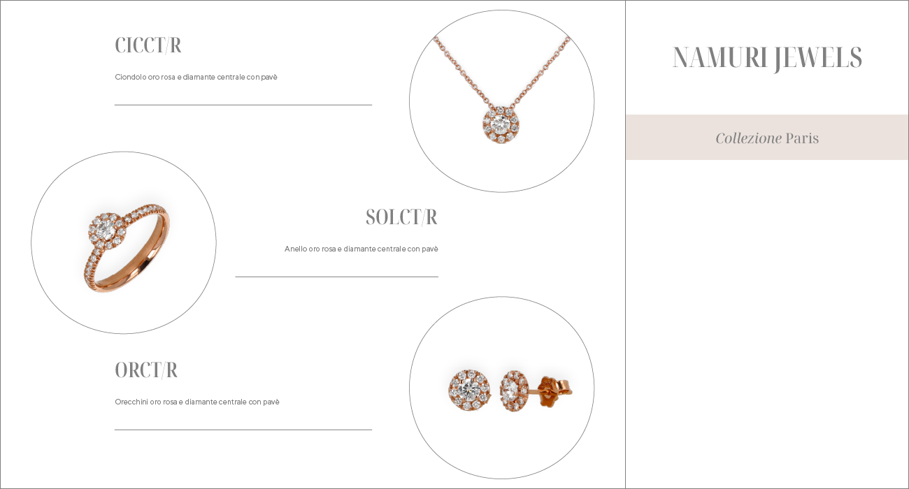 CICCT/R, SOLCT/R,  ORCT/R