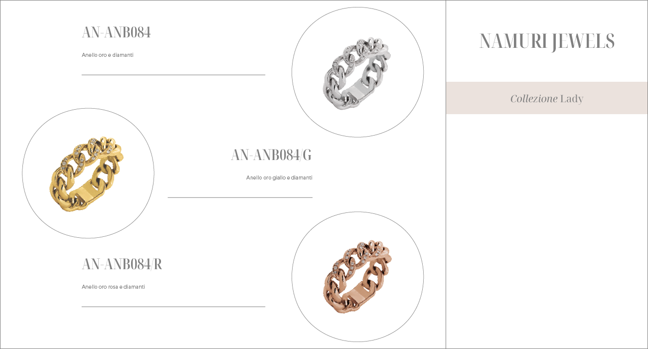 AN-ANB084, AN-ANB084/G, AN-ANB084/R