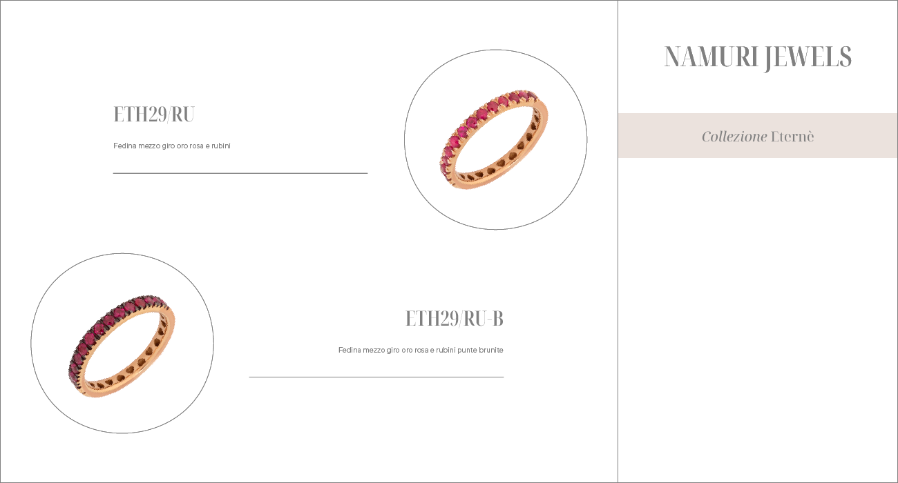 ETH29/RU, ETH29/RU-B