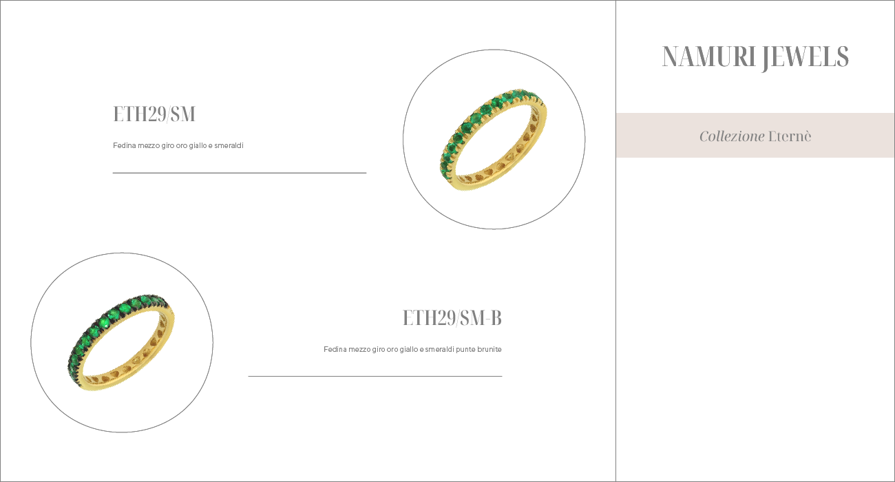 ETH29/SM, ETH29/SM-B