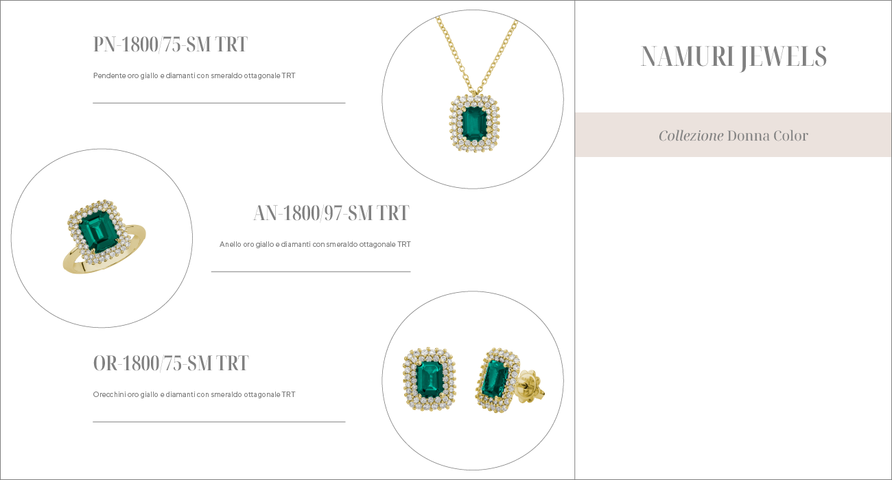 PN-1800/75-SME TRT, AN-1800/97-SME TRT, OR-1800/75-SME TRT
