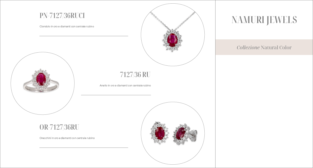 PN-7127/36RUCI, 7127/36RU, OR-7121/36RU