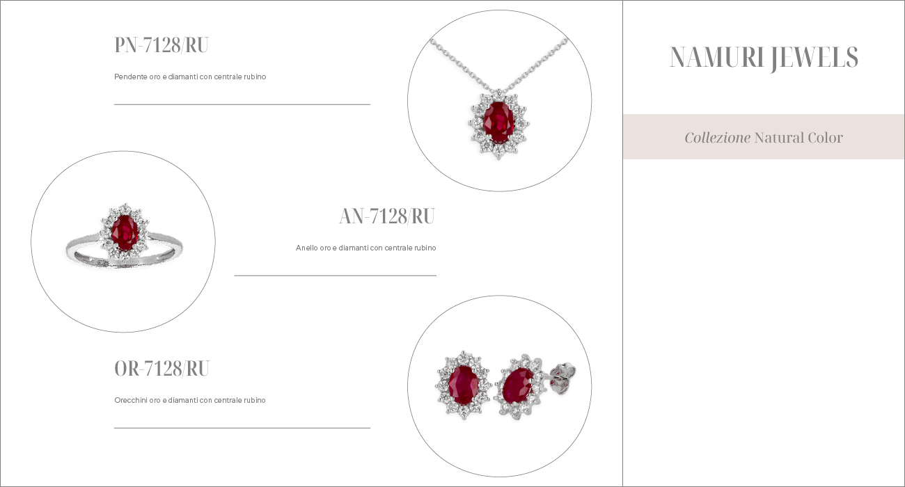 PN-7128/RU, AN-7128/RU, OR-7128/RU