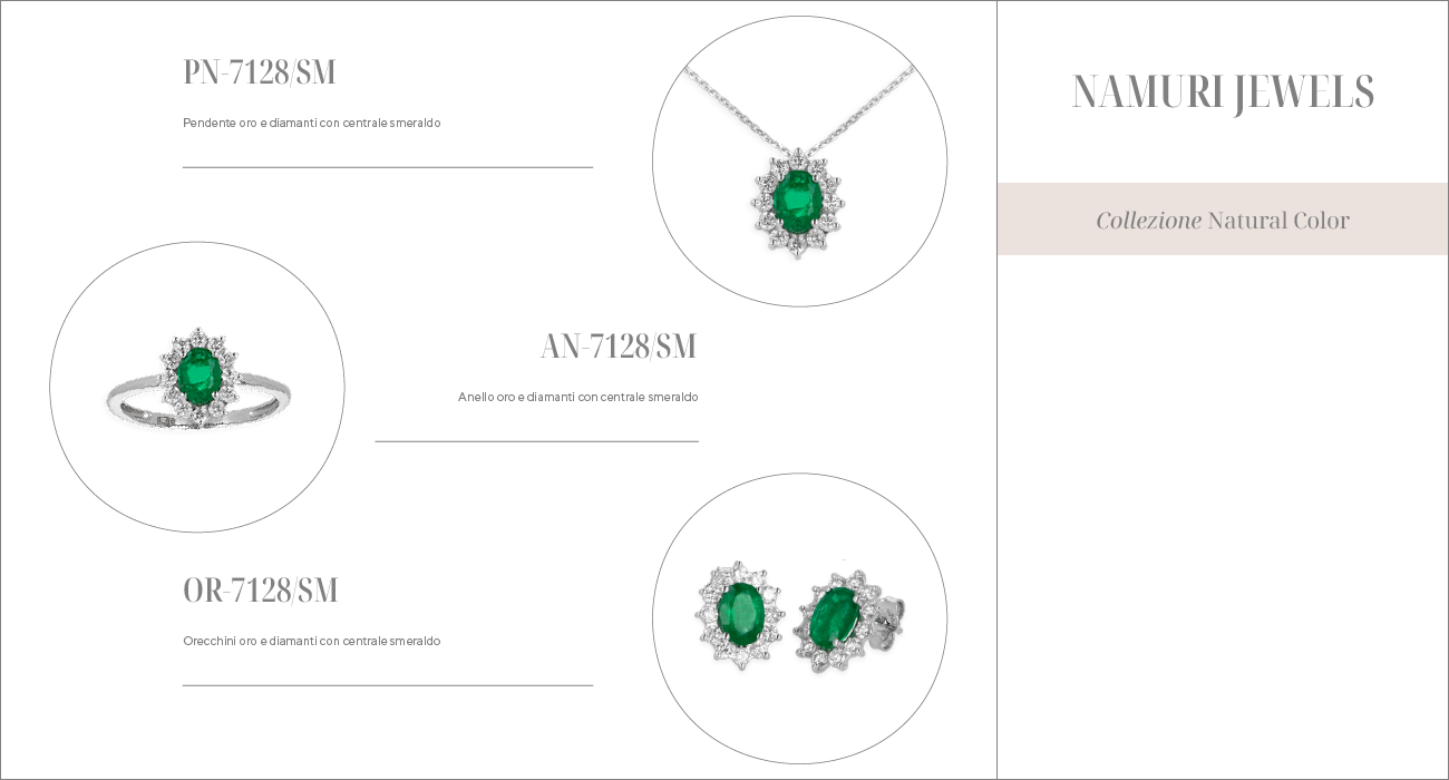 PN-7128/SM, AN-7128/SM, OR-7128/SM