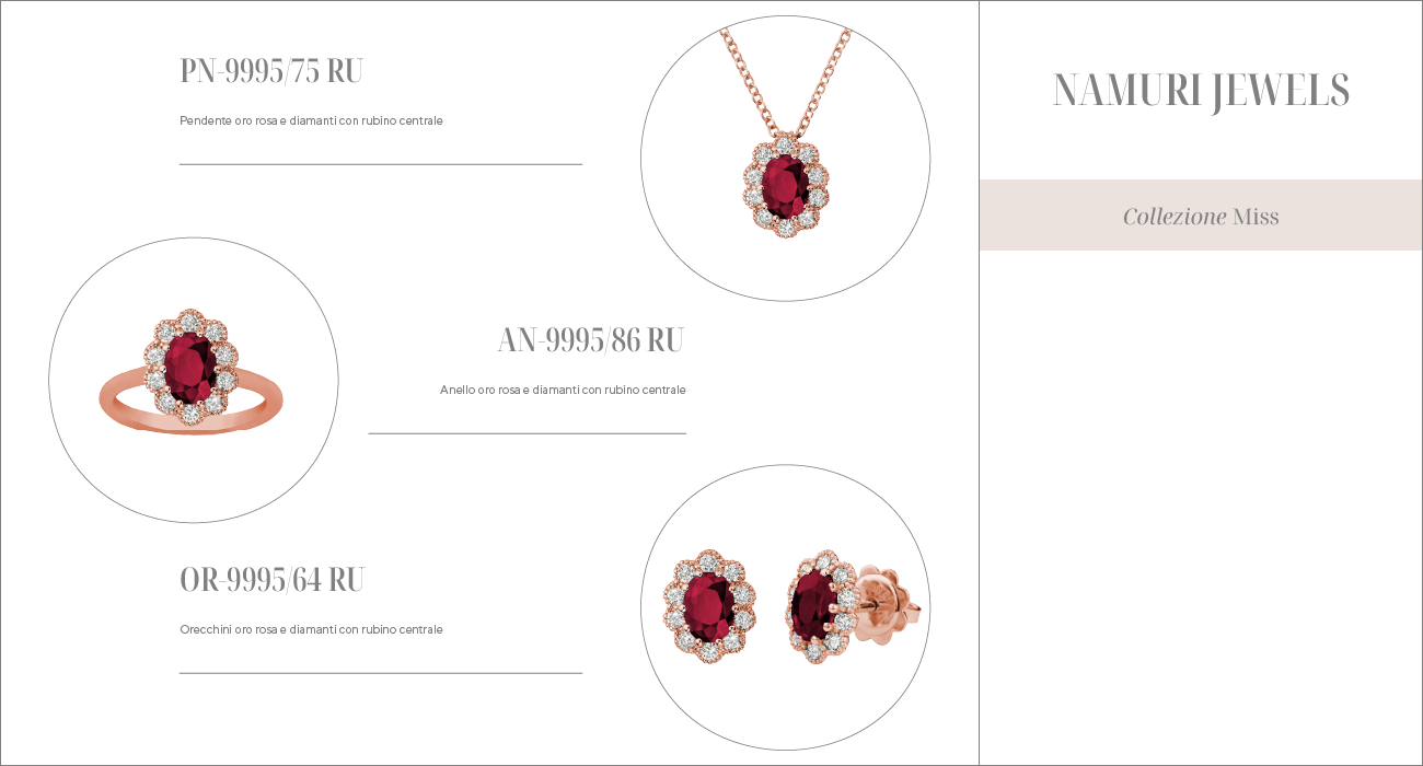 PN-9995/75 RU, AN-9995/86 RU, OR-9995/64 RU