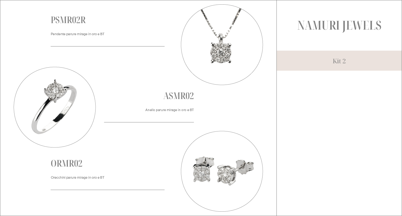 PSMR02R, ASMR02, ORMR02