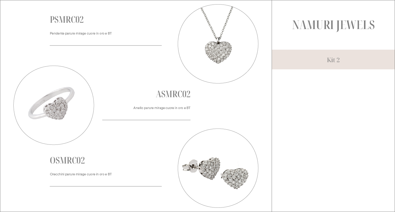 PSMRC02, ASMRC02, ORMRC02