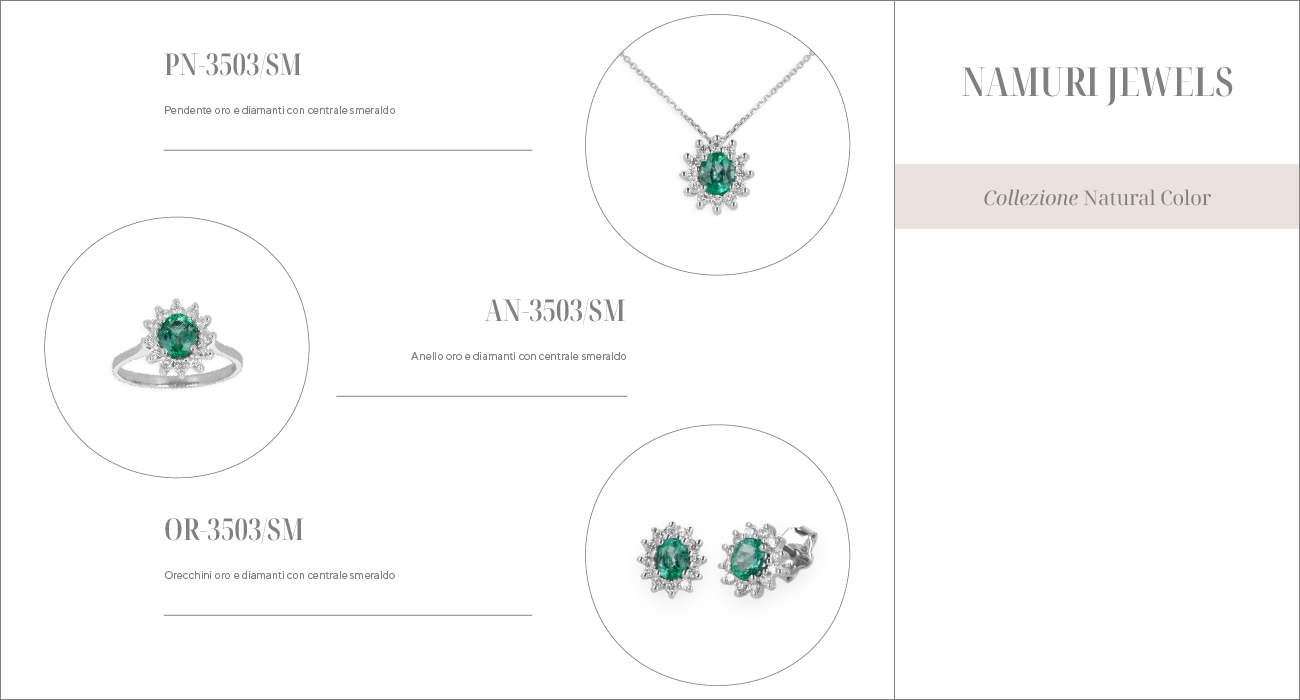 PN-3503/SM, AN-3503/SM, OR-3503/SM