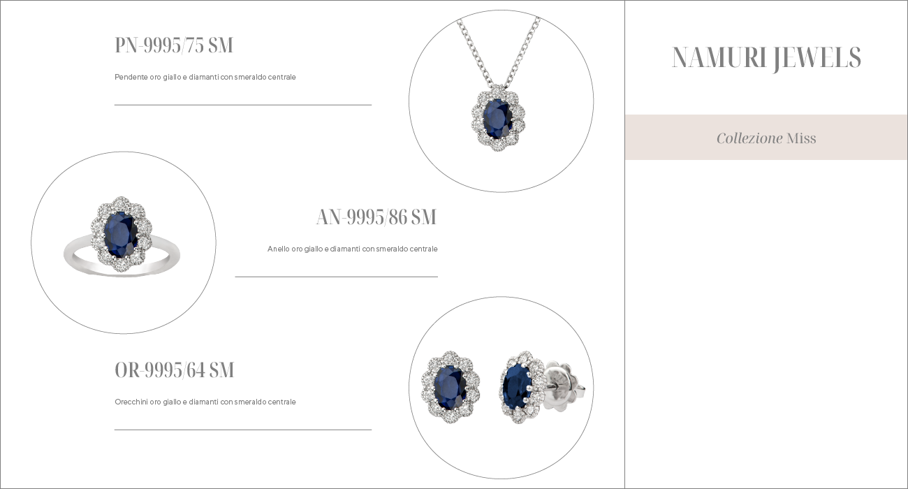 PN-9995/75 ZA, AN-9995/86 ZA, OR-9995/64 ZA