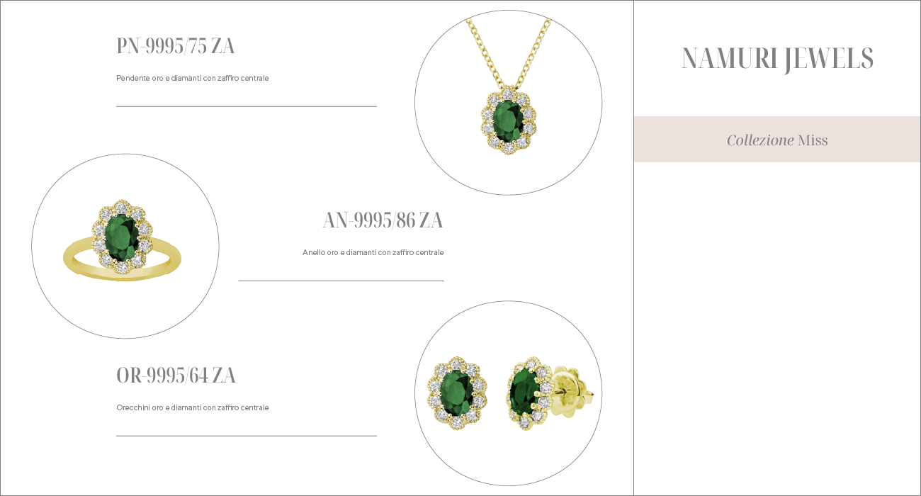 PN-9995/75 SM, AN-9995/86 SM, OR-9995/64 SM