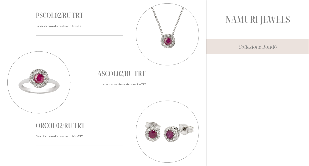 PSCOL02/RU TRT, ASCOL02/RU TRT, ORCOL02/RU TRT