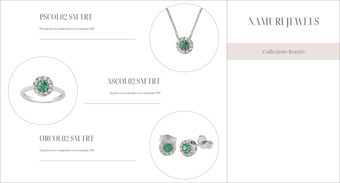 PSCOL02/SM TRT, ASCOL02/SM TRT, ORCOL02/SM TRT