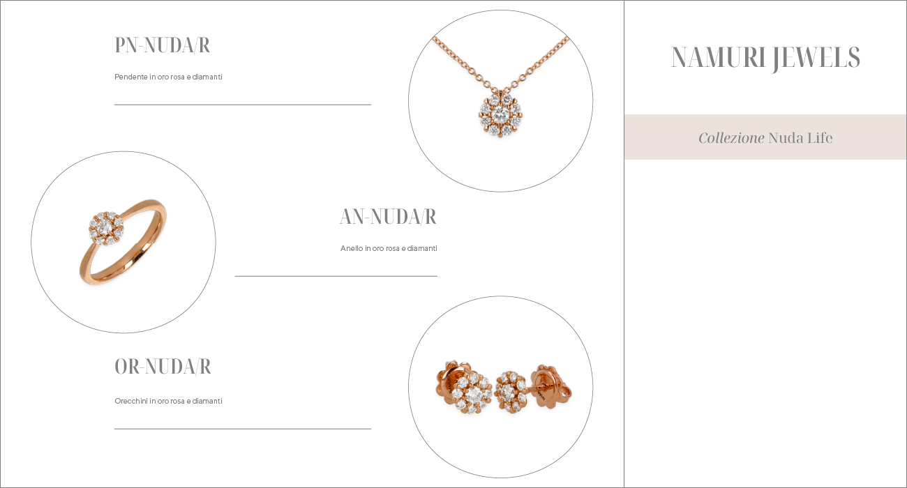 AN-NUDA/R, PN-NUDA/R, OR-NUDA/R