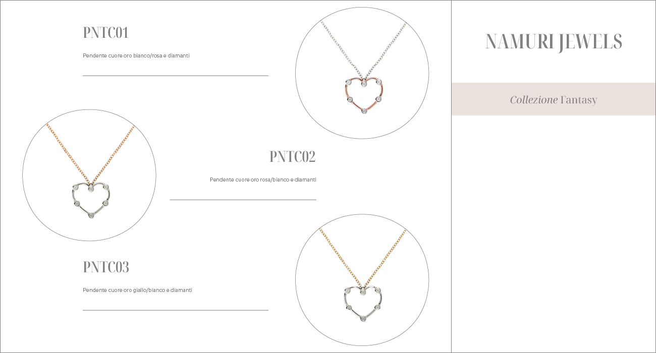 PNTC01, PNTC02, PNTC03