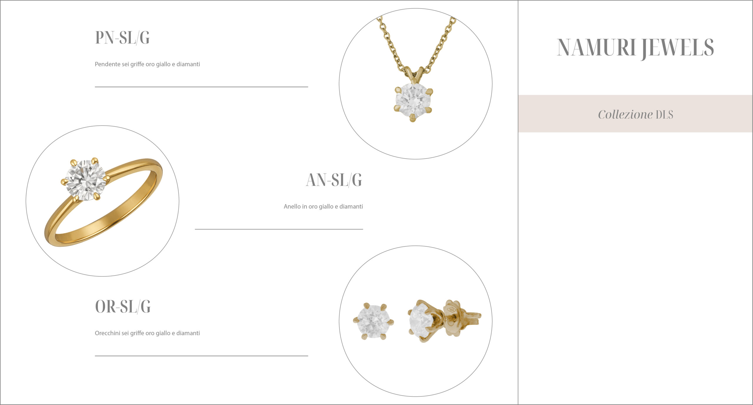 PN-SL/G, AN-SL/G, OR-SL/G
