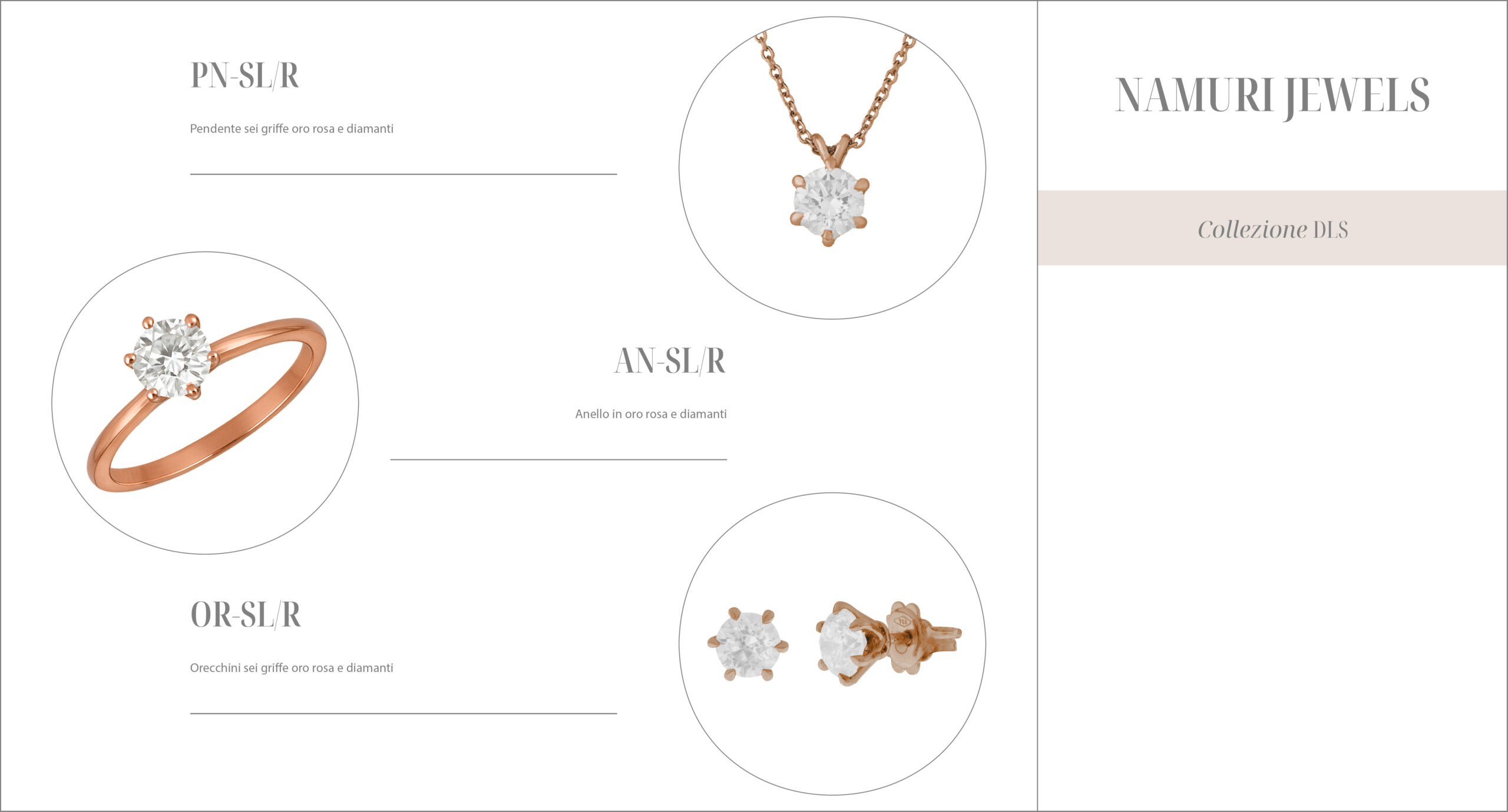 PN-SL/R, AN-SL/R, OR-SL/R