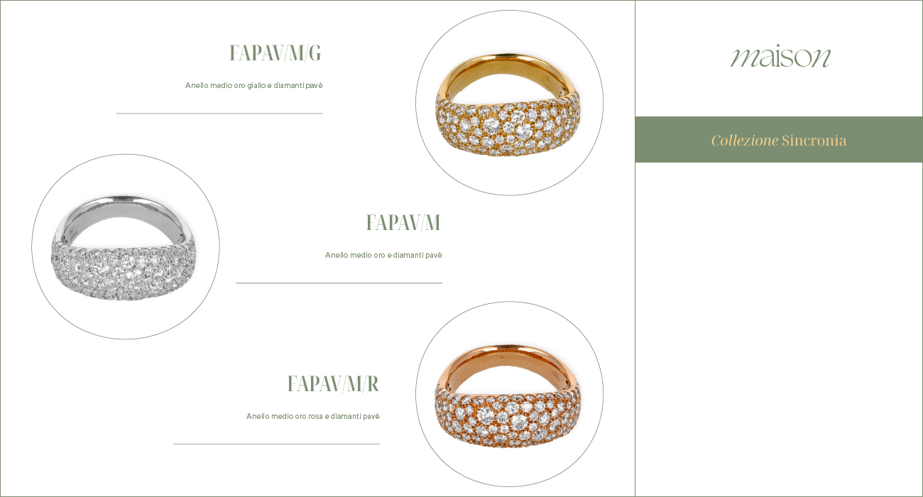 FAPAV/S/G, FAPAV/M/G, FAPAV/L/G