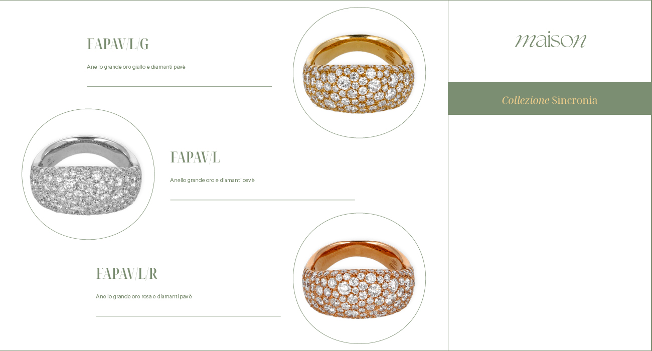 FAPAV/S/R, FAPAV/M/R, FAPAV/L/R