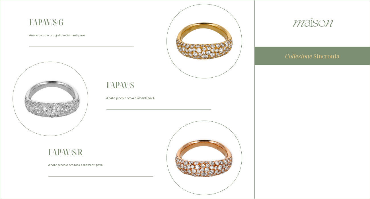 FAPAV/S, FAPAV/M, FAPAV/L