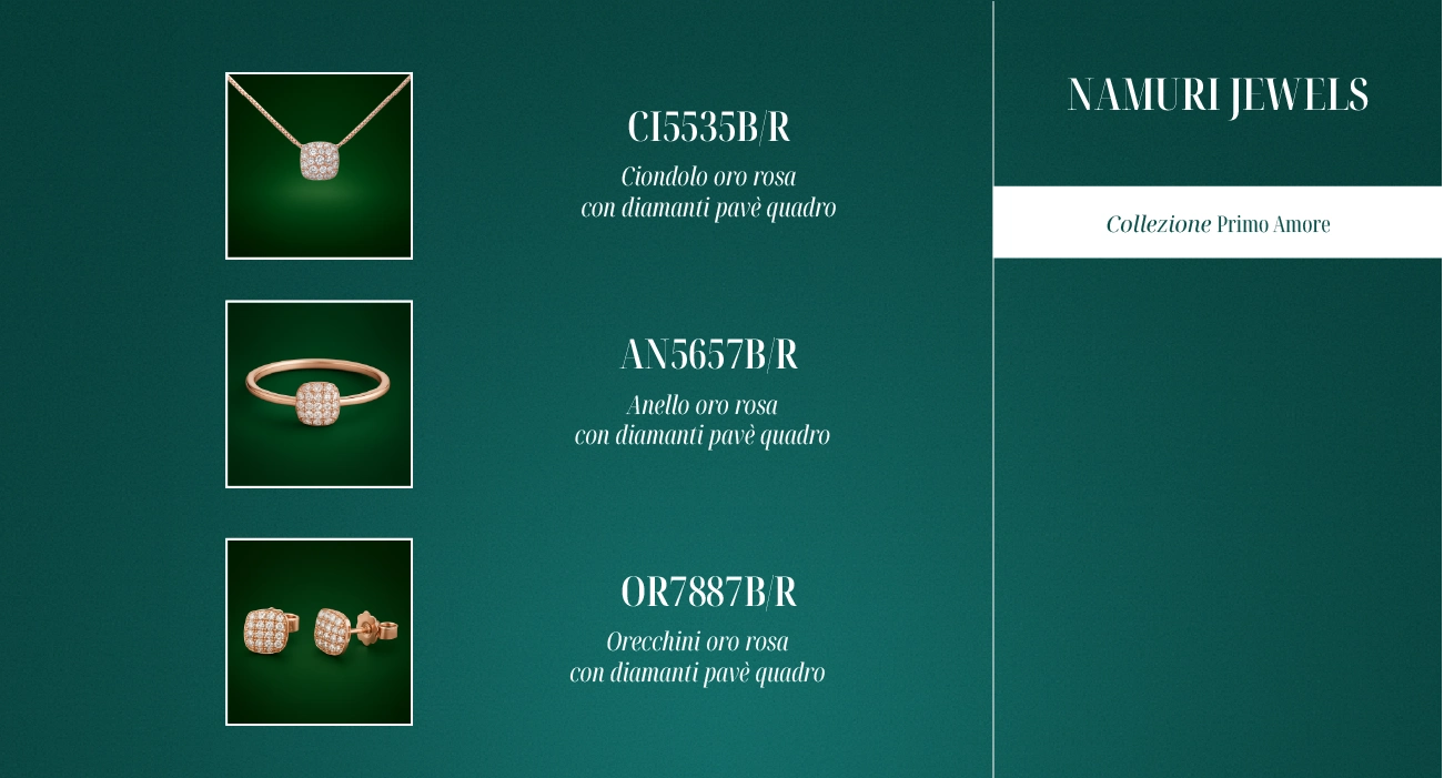 CI5535R, AN5657R, OR7887R