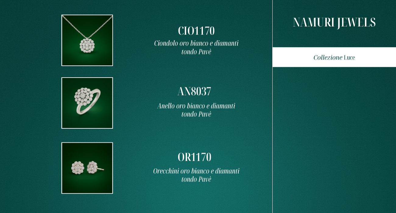 CIO1170, AN8037, OR1170