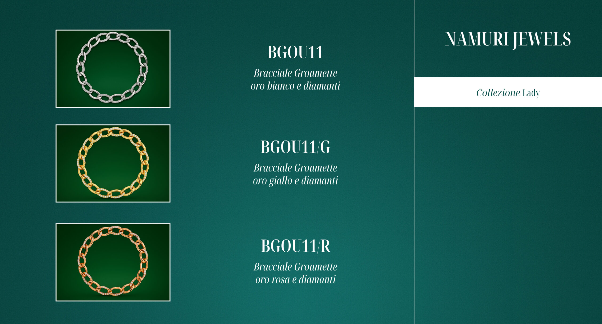 BGOU011, BGOU011/G, BGOU011/R