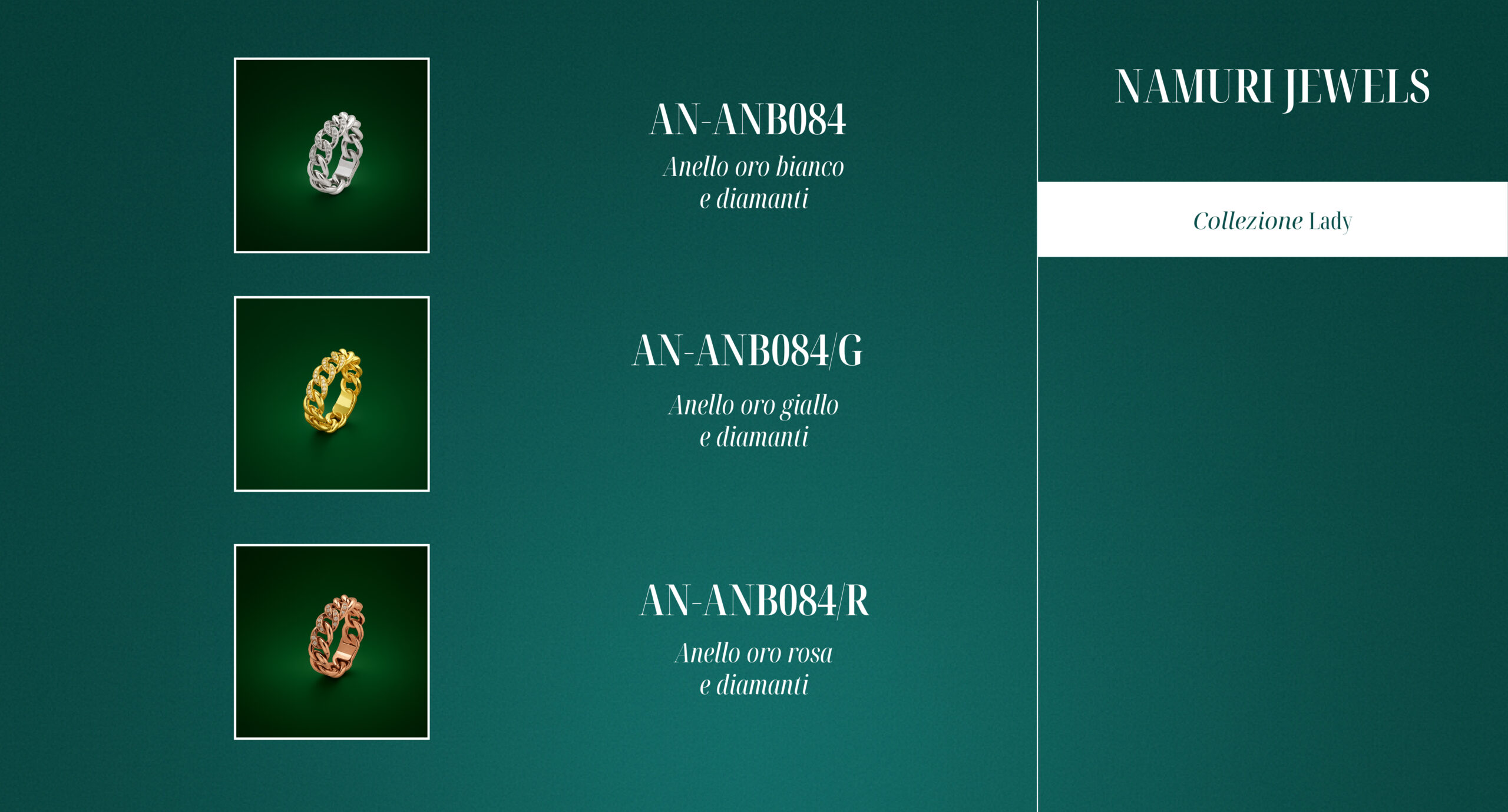 AN-ANB084, AN-ANB084/G, AN-ANB084/R