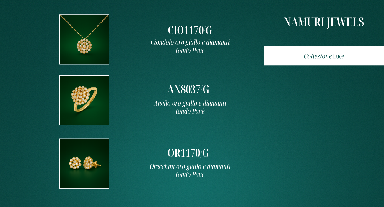 CIO1170/G, AN8037/G, OR1170/G