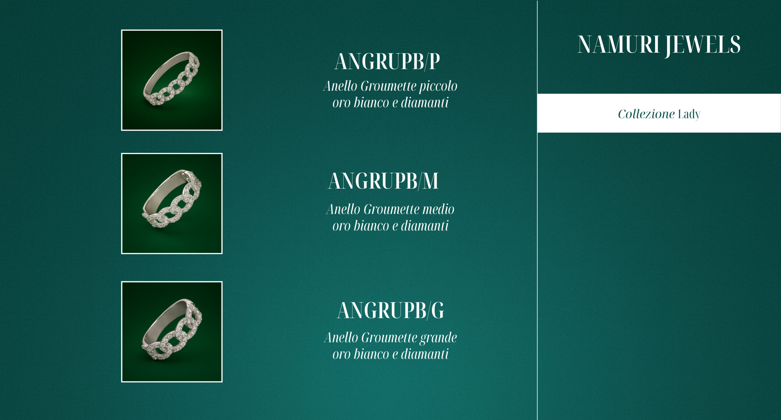 ANGRUPB/P, ANGRUPB/M, ANGRUPB/G