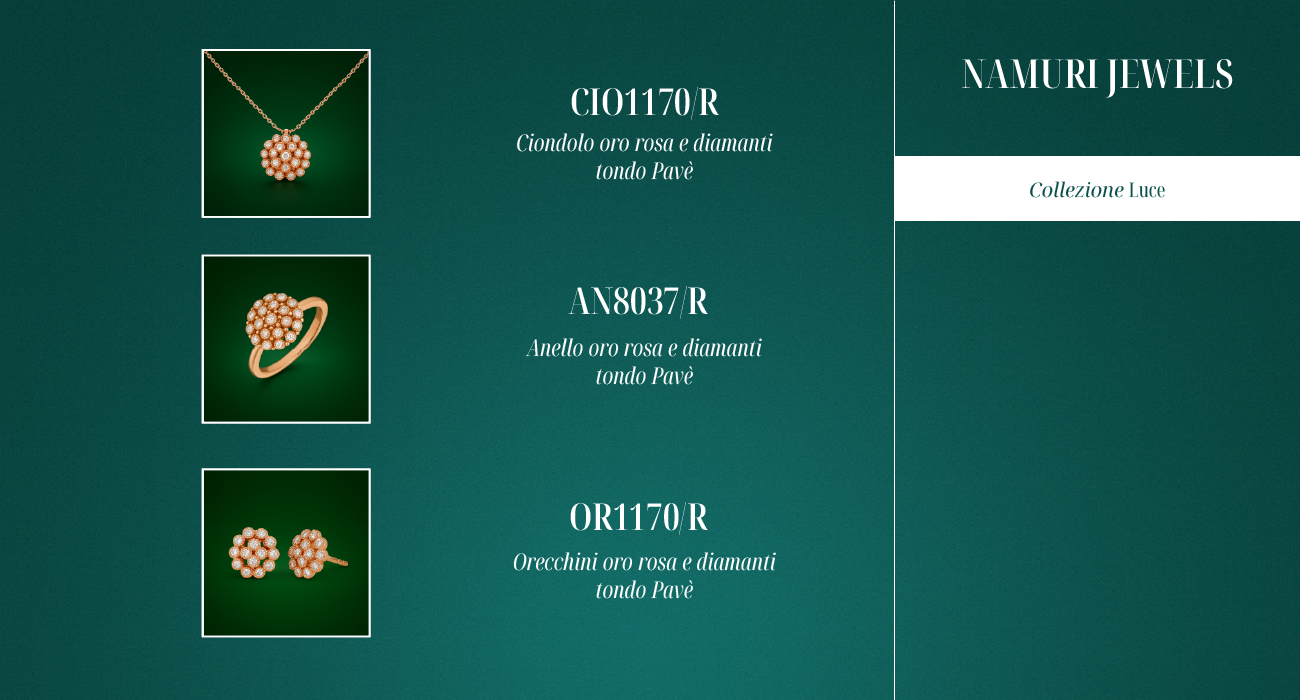 CIO1170/R, AN8037/R, OR1170/R