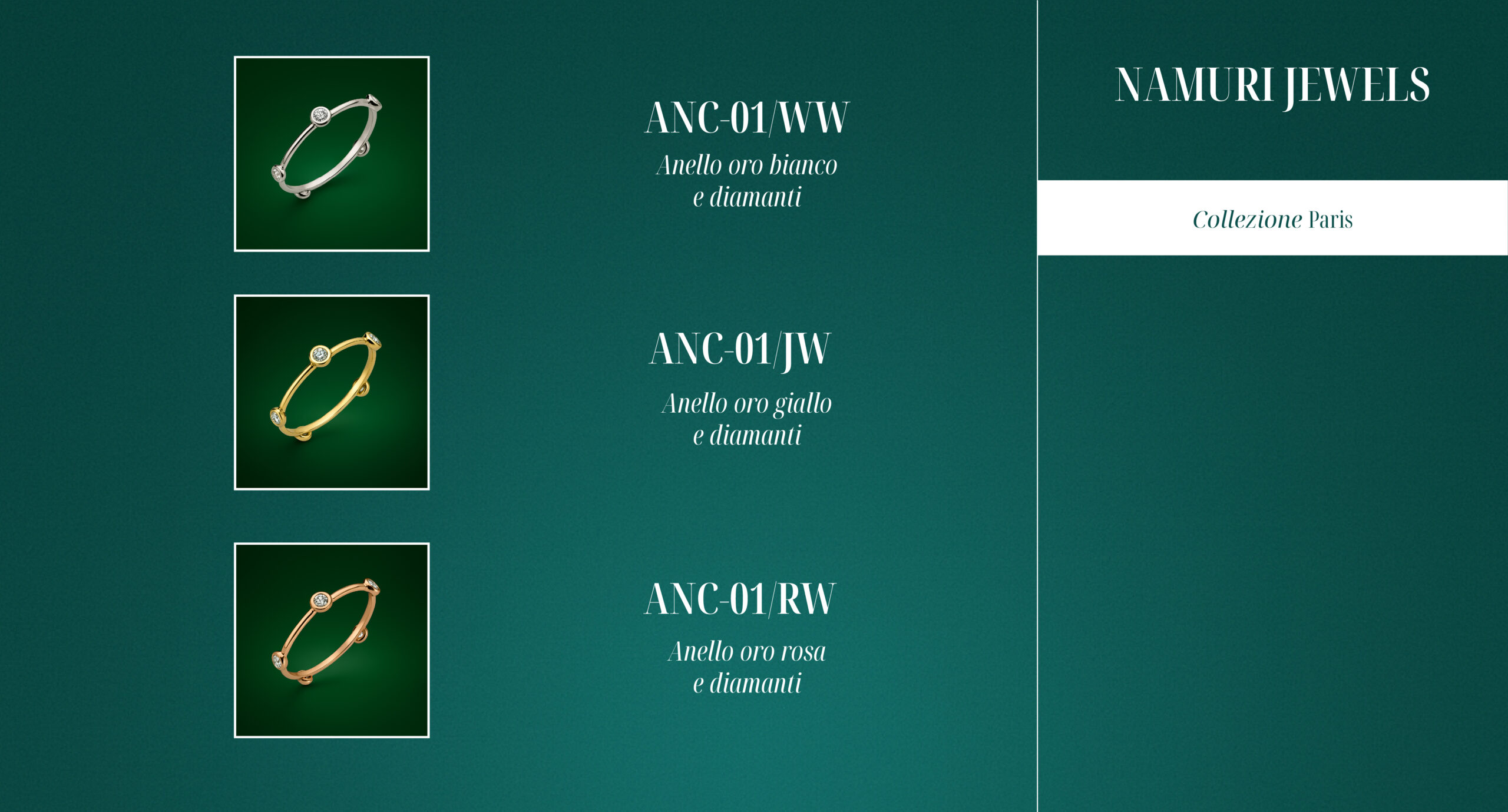 ANC-01/WW, ANC-01/JW, ANC-01/RW