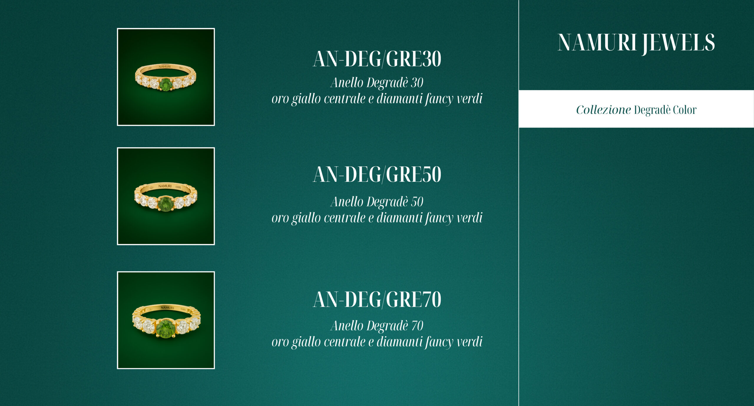 AN-DEG/GRE30, AN-DEG/GRE50, AN-DEG/GRE70