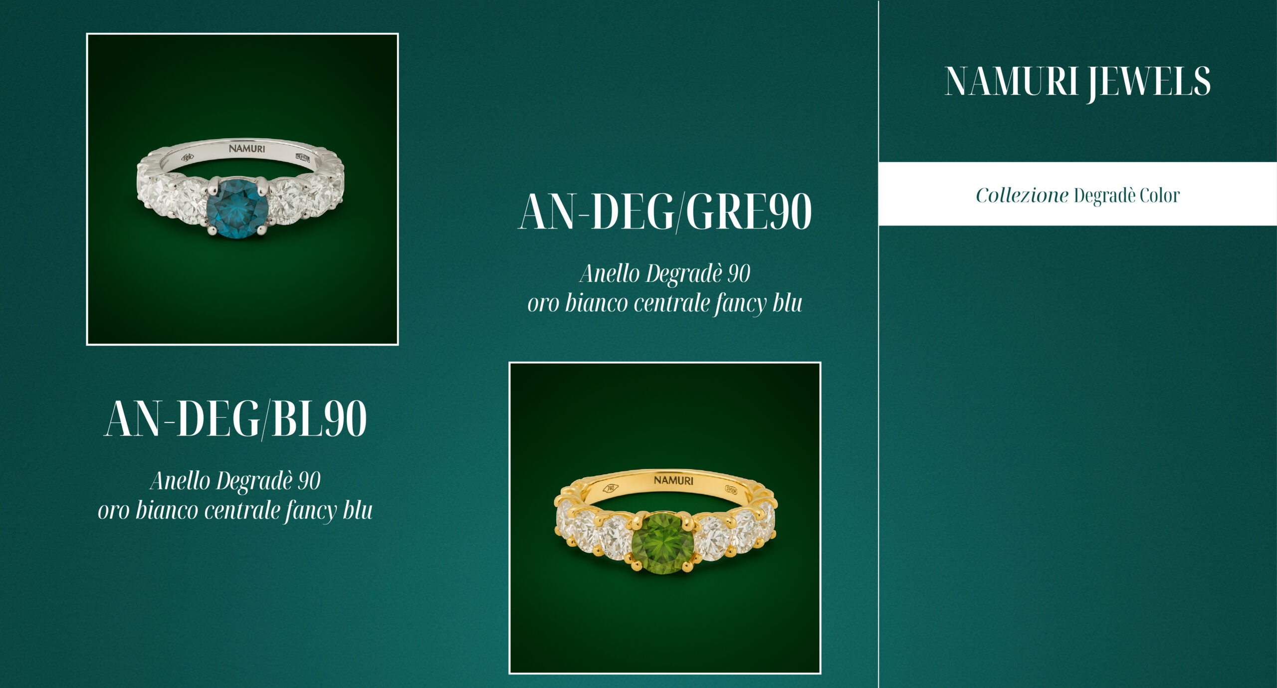 AN-DEG/BL90, AN-DEG/GRE90