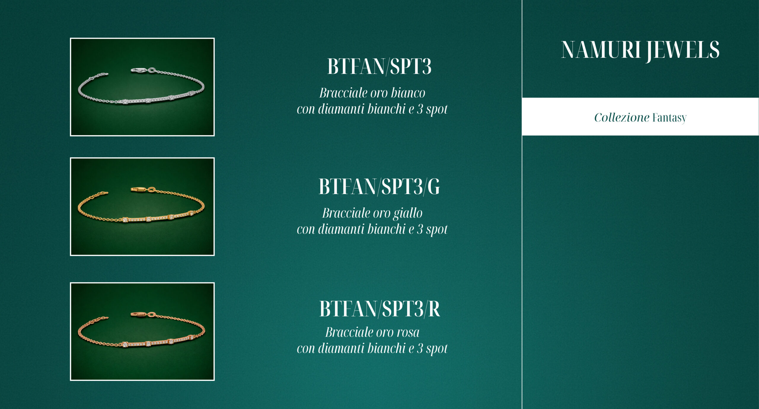 BTFAN/SPT3, BTFAN/SPT3/G, BTFAN/SPT3/R