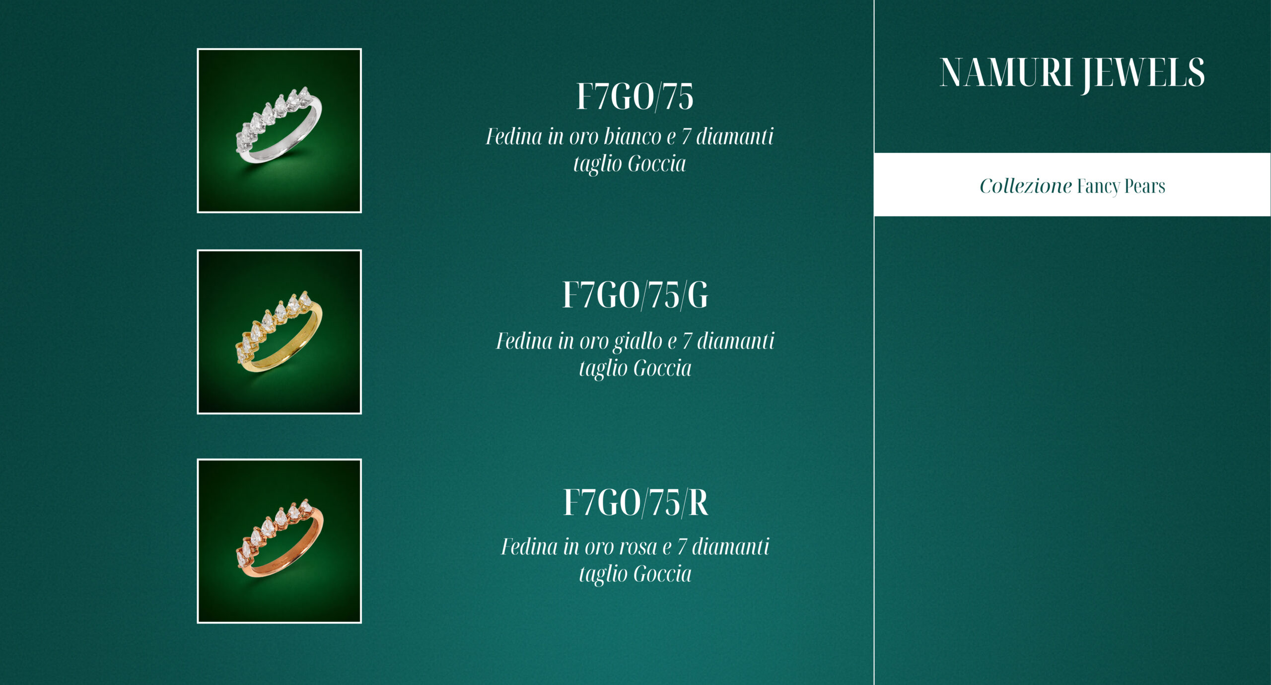 F7GO/75, F7GO/75/G, F7GO/75/R