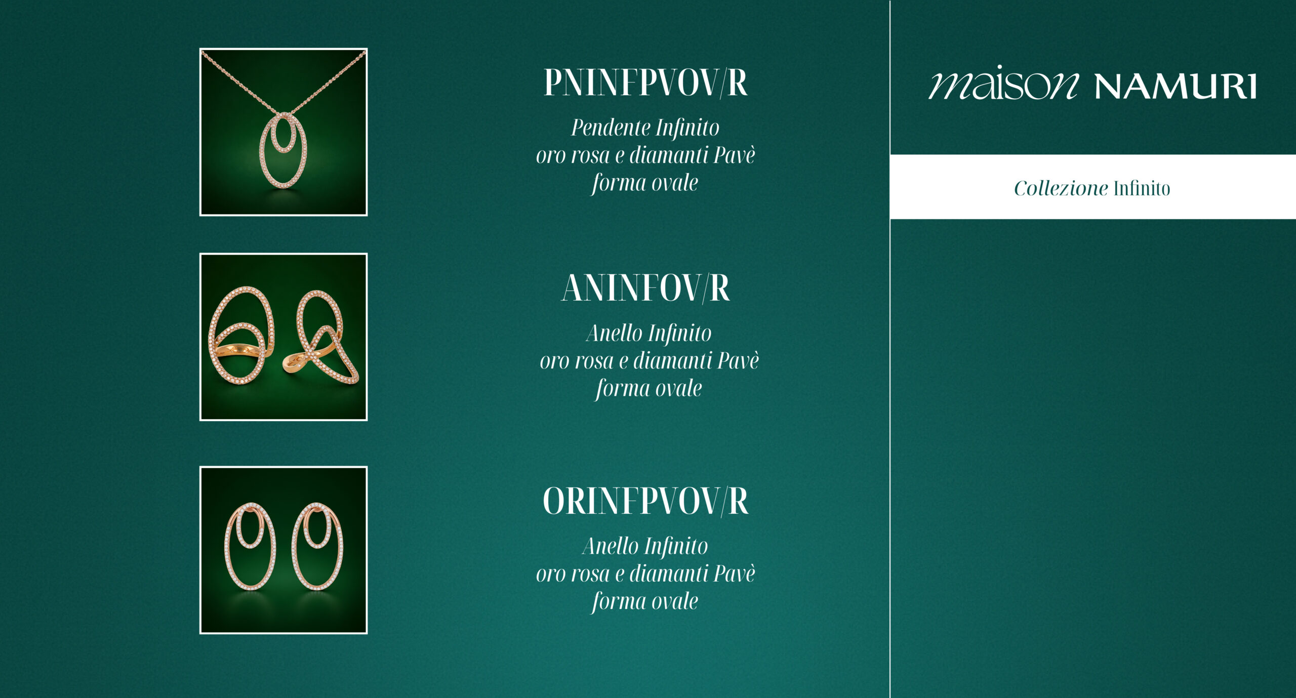 PNINFPVOV/R, ANINFOV/R, ORINFPVOV/R