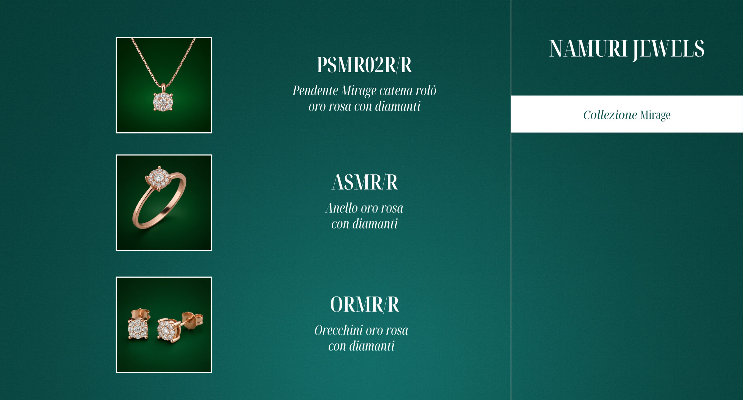 PSMR/R, ASMR/R, ORMR/R