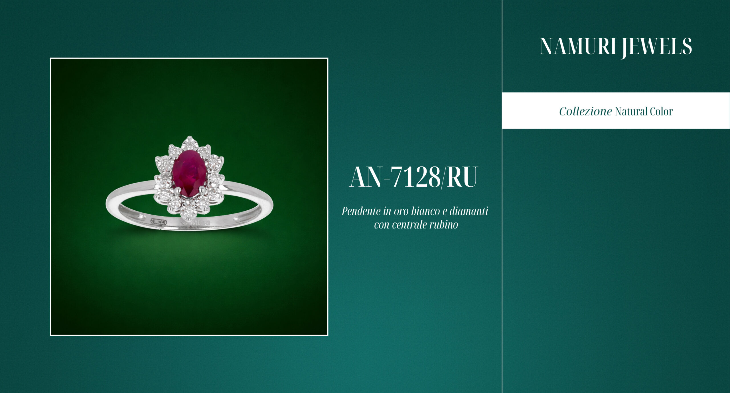 PN-7128/RU, AN-7128/RU, OR-7128/RU