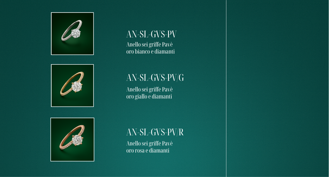 AN-SL-PVGVS/G, AN-SL-PVGVS/G, AN-SLGVS/R