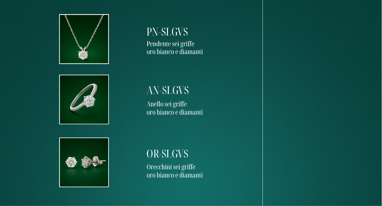PN-SLGVS, AN-SLGVS, OR-SLGVS