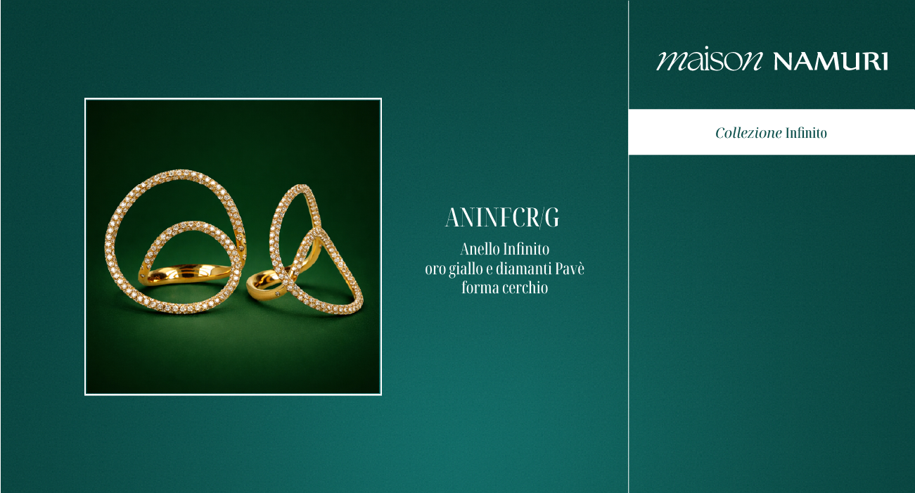 ANINFCR/G