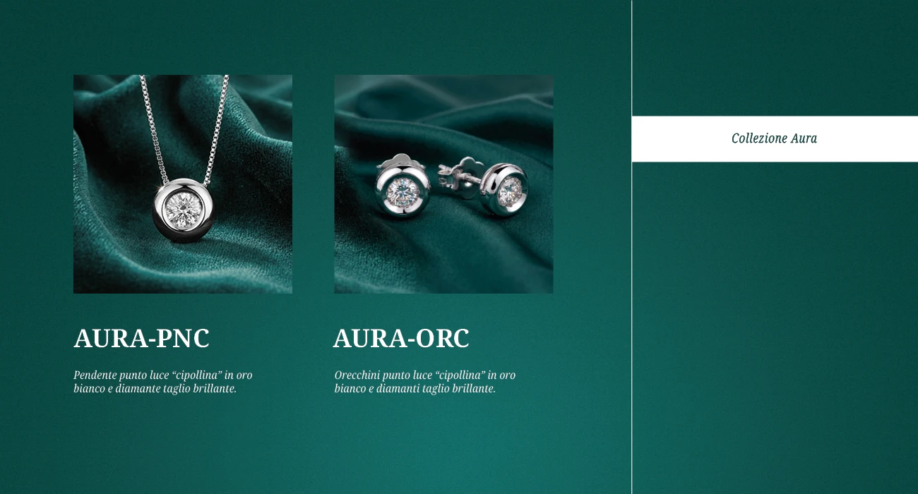 AURA-PNC, AURA-ORC