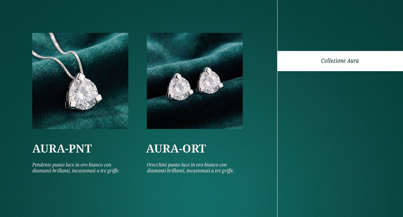 AURA-PNT, AURA-ORT