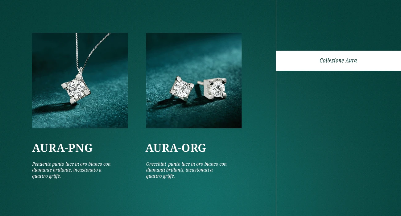 AURA-PNG, AURA-ORG